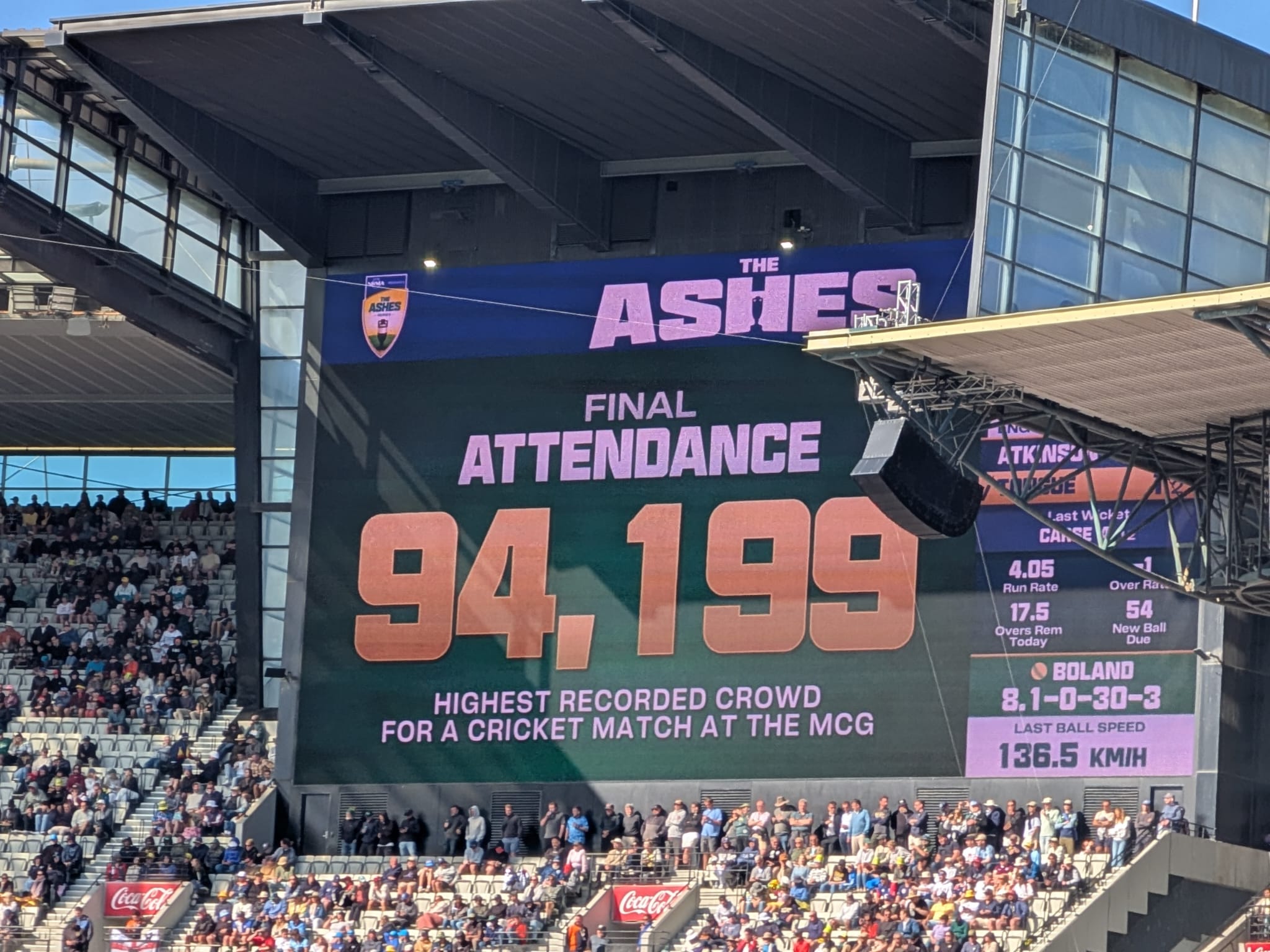 The MCG Boxing Day Test — Why This Fixture, Not Just This Sport