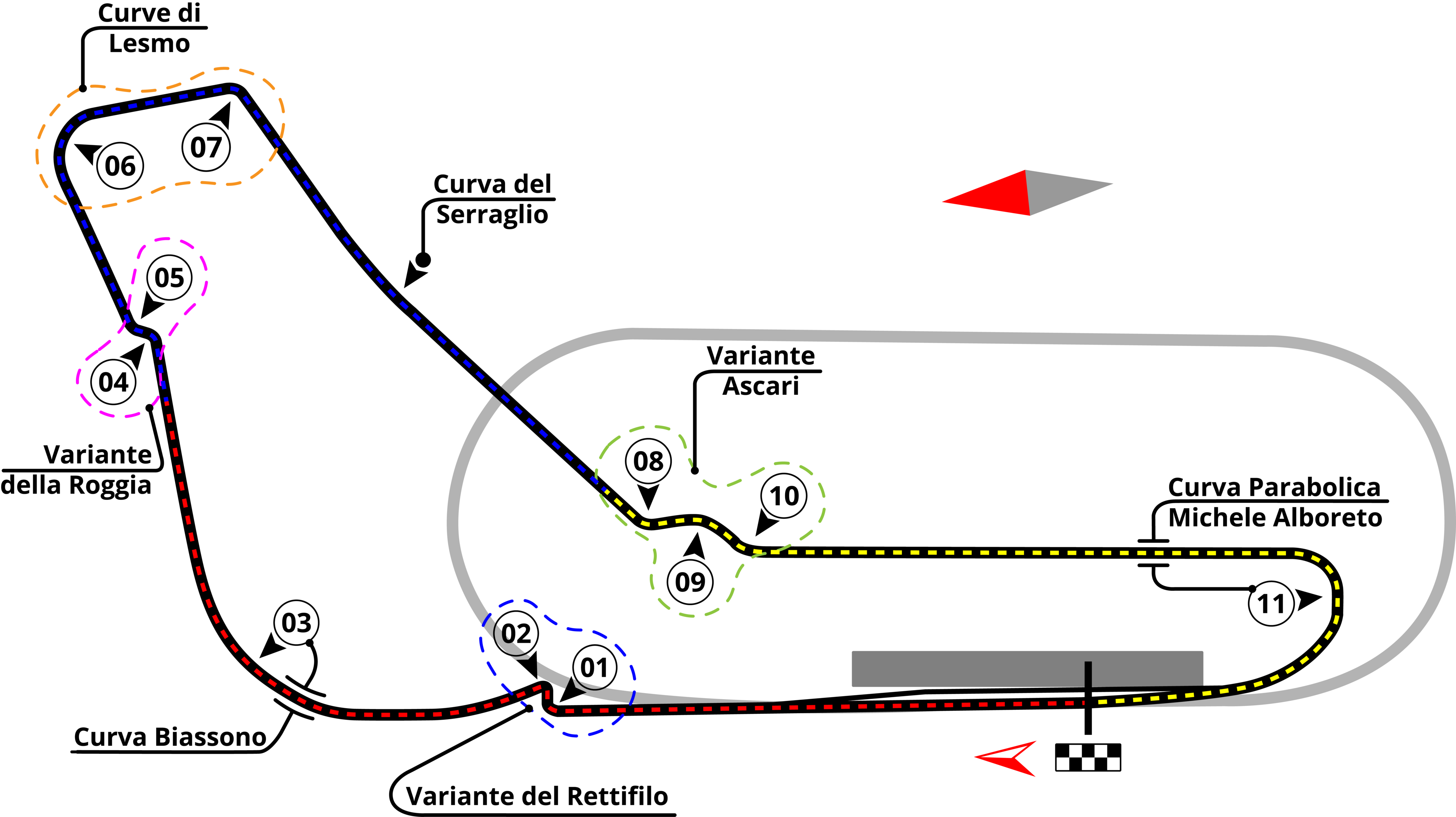 Autodromo Nazionale di Monza circuit layout