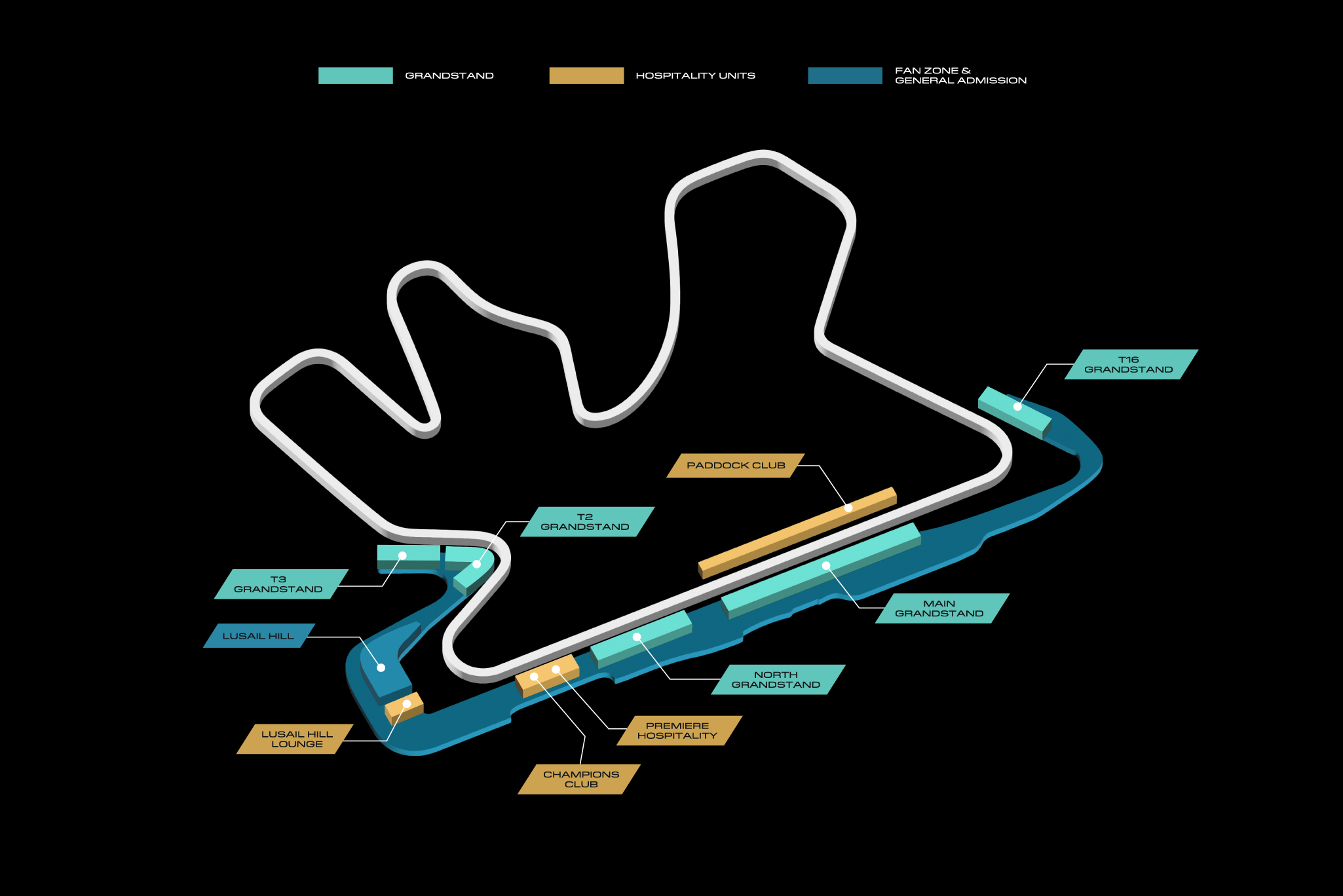 Lusail International Circuit layout with every grandstand and hospitality unit marked